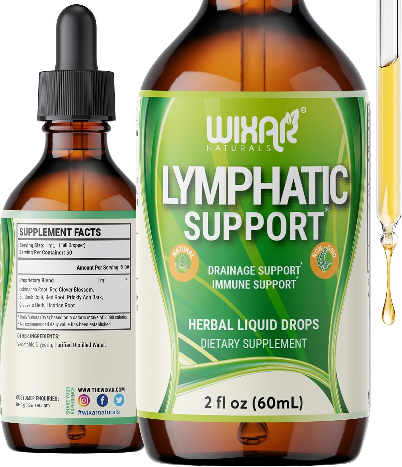 WIXAR Lymphatic Drainage Drops
